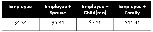 Voluntary Life Contributions